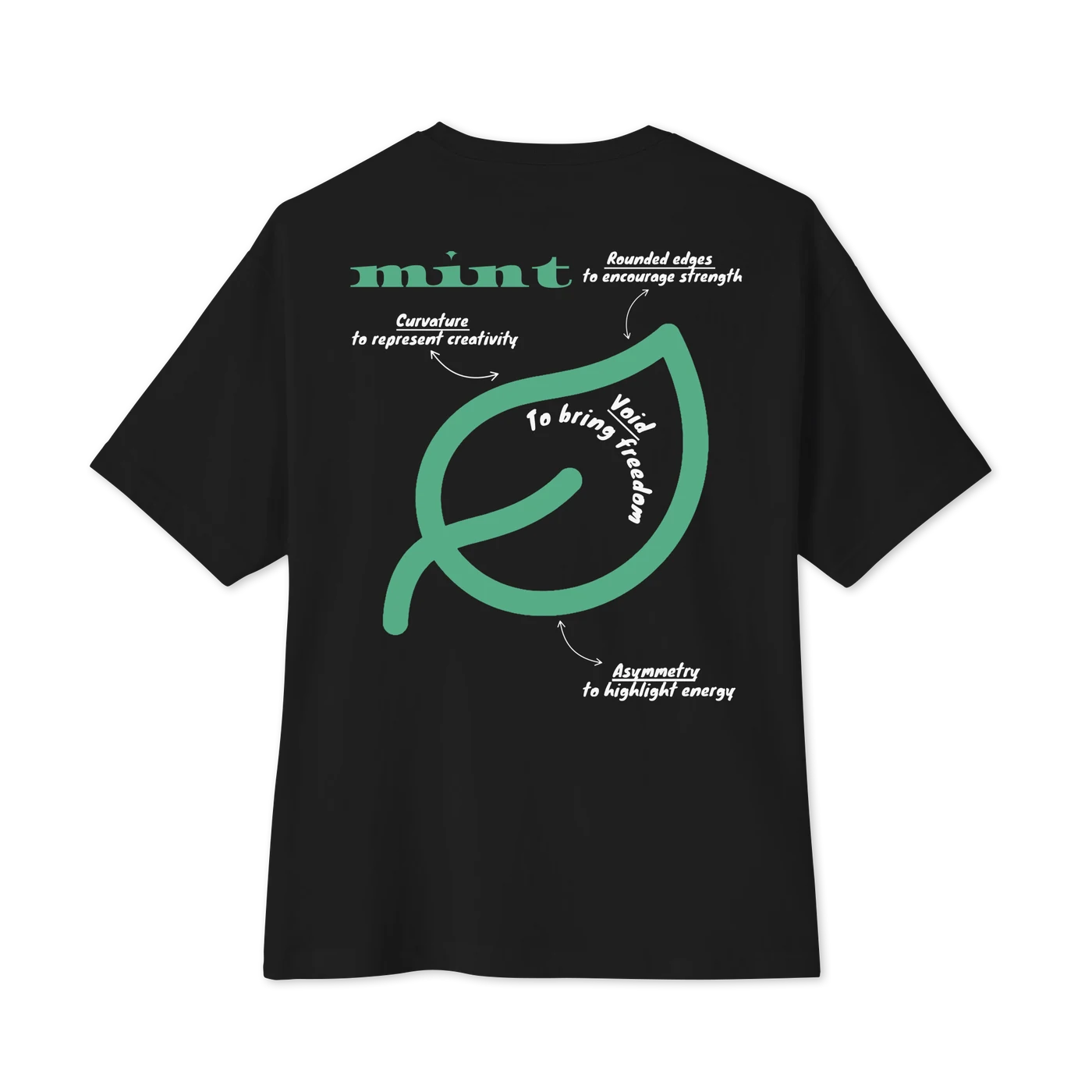 Mint Blueprint Tee in black, back